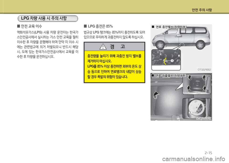 Hyundai Grand Starex 2016  그랜드 스타렉스 - 사용 설명서 (in Korean) 1