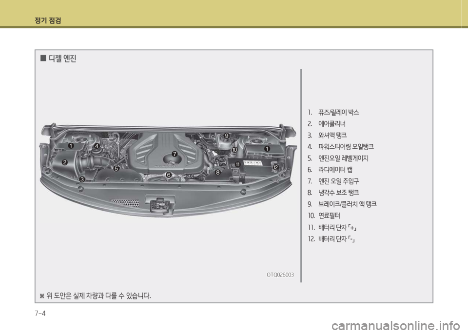 Hyundai Grand Starex 2016  그랜드 스타렉스 - 사용 설명서 (in Korean) 4