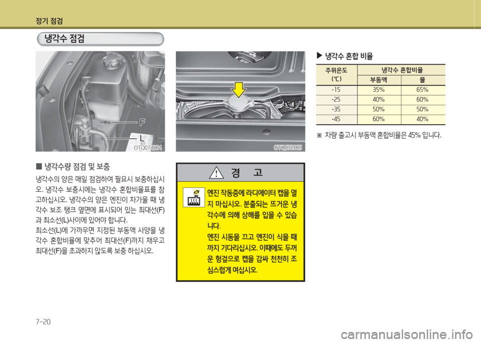 Hyundai Grand Starex 2016  그랜드 스타렉스 - 사용 설명서 (in Korean) 4