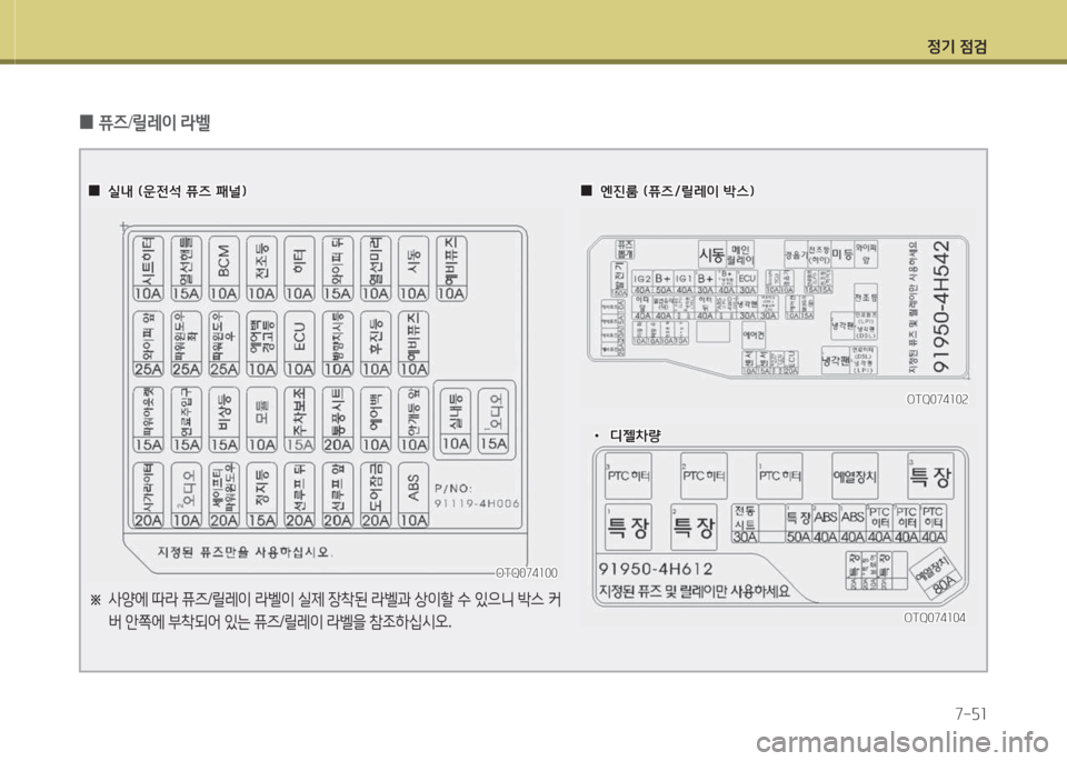 Hyundai Grand Starex 2016  그랜드 스타렉스 - 사용 설명서 (in Korean) 4