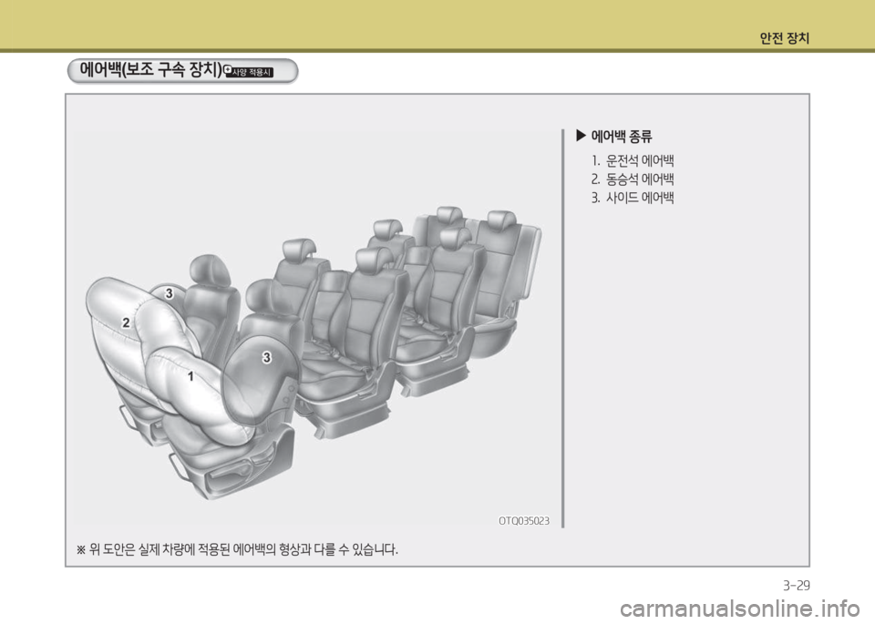 Hyundai Grand Starex 2016  그랜드 스타렉스 - 사용 설명서 (in Korean) 1