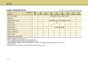 Page 281