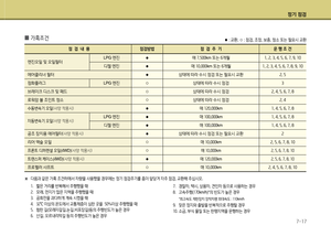 Page 284