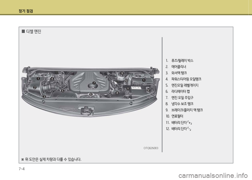 Hyundai Grand Starex 2015  그랜드 스타렉스 - 사용 설명서 (in Korean) 4