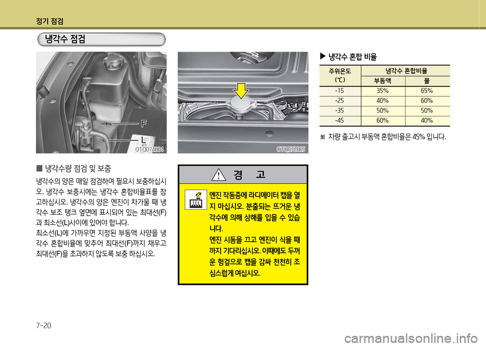 Hyundai Grand Starex 2015  그랜드 스타렉스 - 사용 설명서 (in Korean) 4
