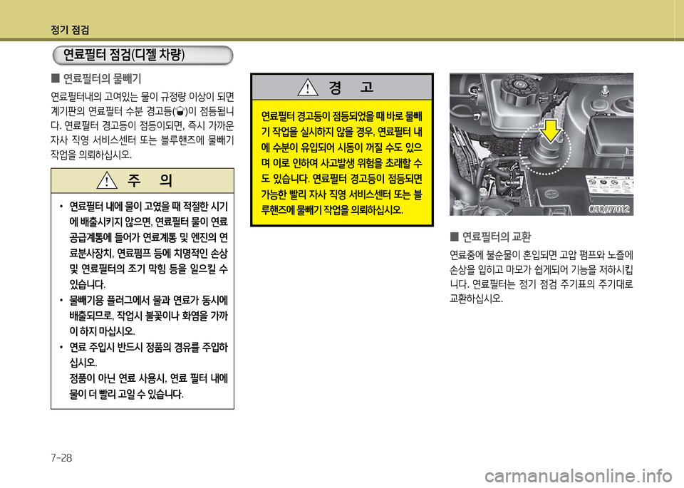 Hyundai Grand Starex 2015  그랜드 스타렉스 - 사용 설명서 (in Korean) 4