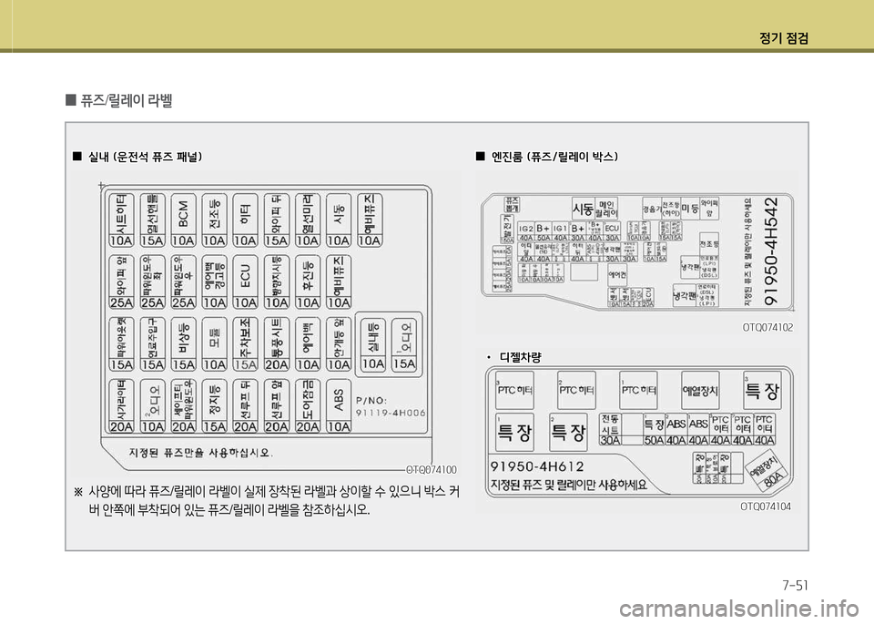 Hyundai Grand Starex 2015  그랜드 스타렉스 - 사용 설명서 (in Korean) 4
