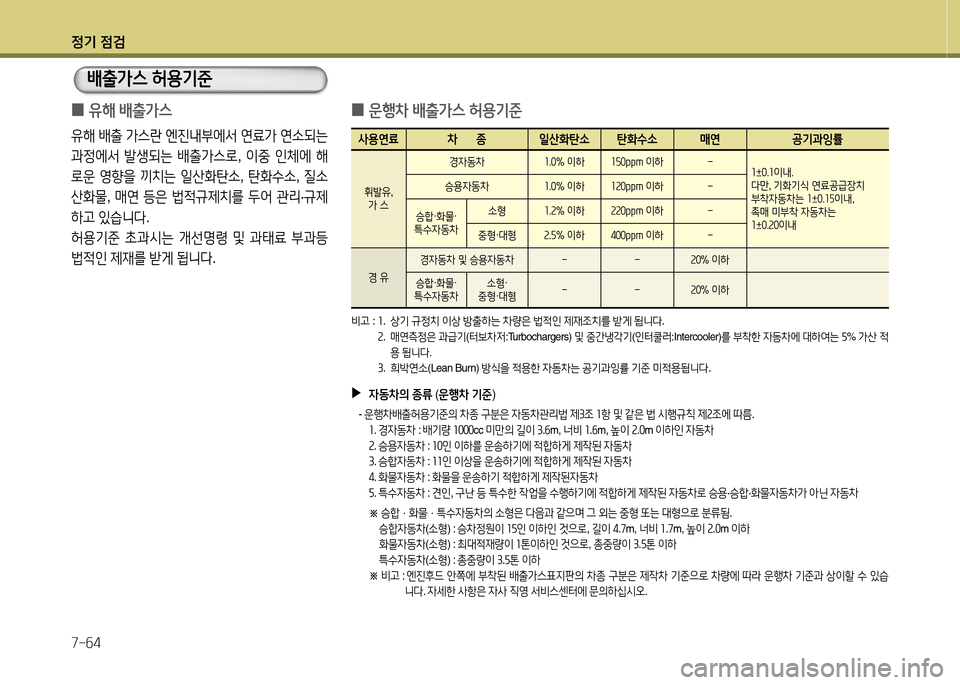 Hyundai Grand Starex 2015  그랜드 스타렉스 - 사용 설명서 (in Korean) 4