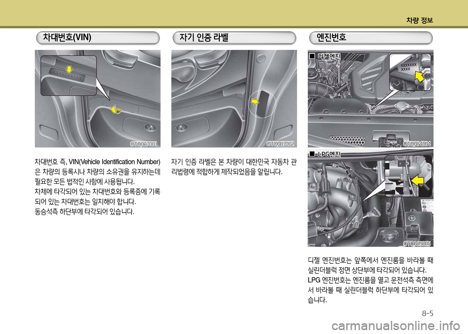 Hyundai Grand Starex 2015  그랜드 스타렉스 - 사용 설명서 (in Korean) 차량 4