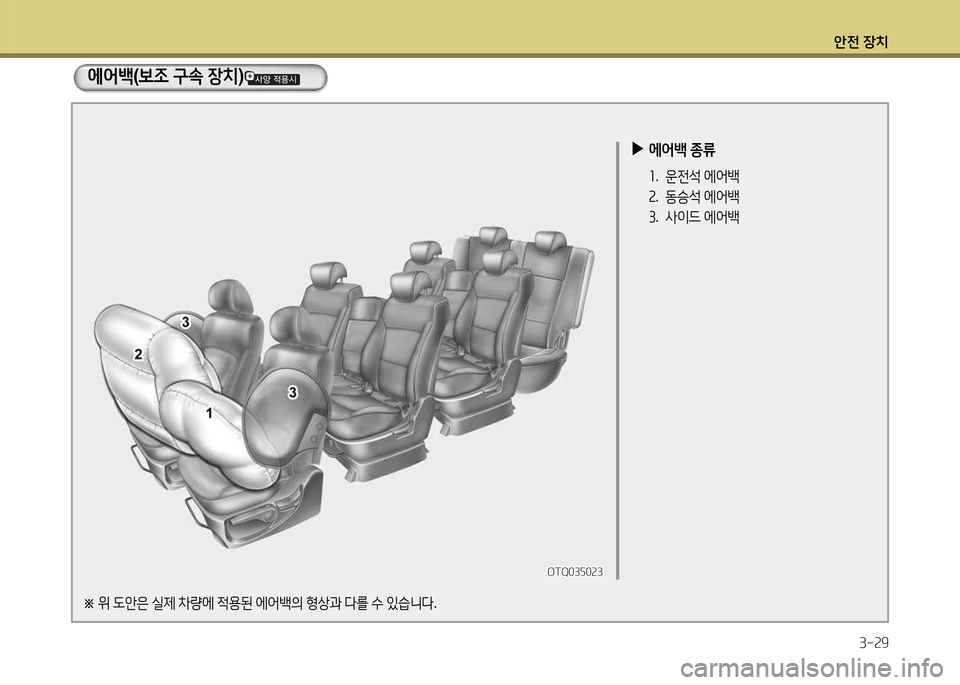 Hyundai Grand Starex 2015  그랜드 스타렉스 - 사용 설명서 (in Korean) 1
