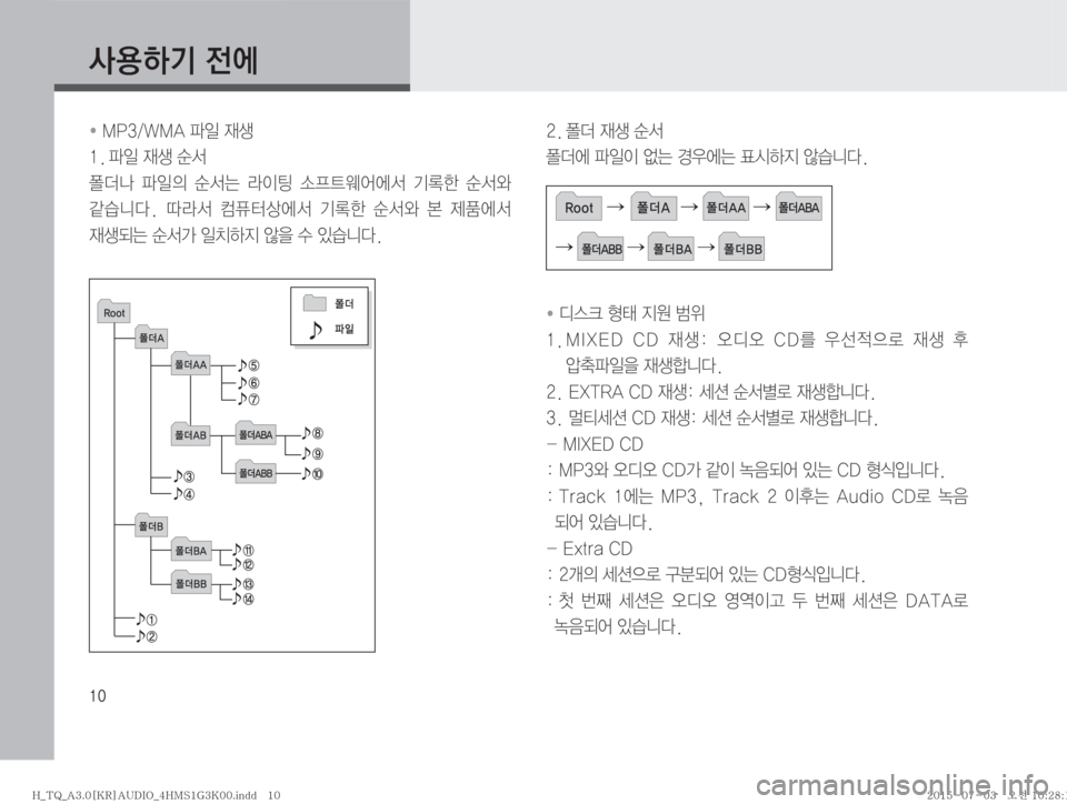 Hyundai Grand Starex 2015  그랜드스타렉스 표준3 오디오(A) (in Korean) ��
Ž

ÞÝ�
y	À
� ��.�1���8�.�"�u
L�
d¤
���u
L�
d