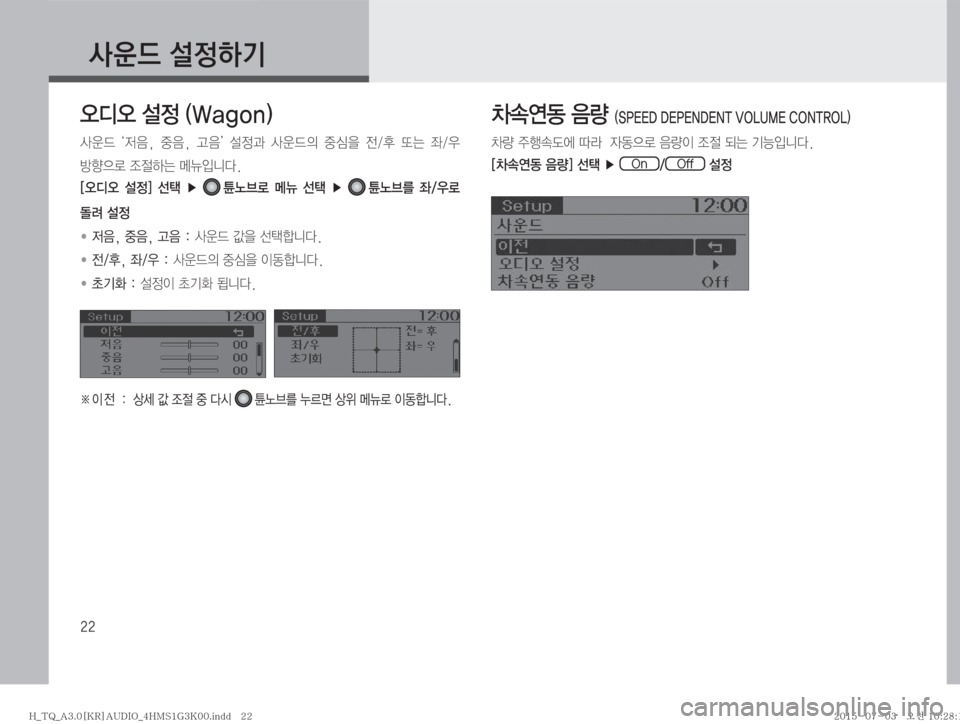 Hyundai Grand Starex 2015  그랜드스타렉스 표준3 오디오(A) (in Korean) ��
	ßc	ß�¸
��	�8�B�H�P�O�


