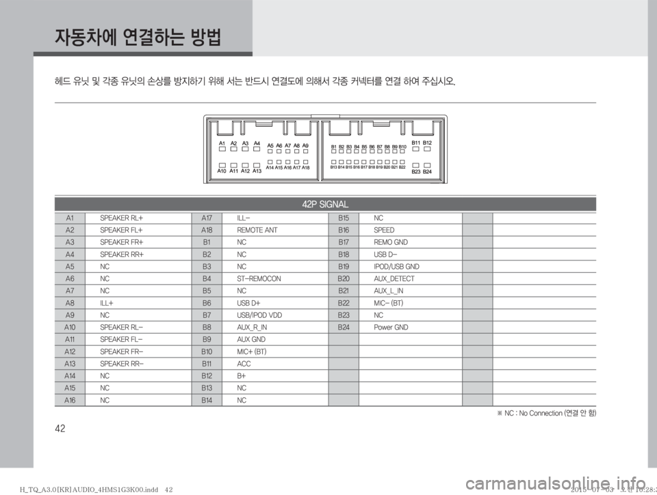 Hyundai Grand Starex 2015  그랜드스타렉스 표준3 오디오(A) (in Korean) ��

W20	À�	Ë~Þ×�Ñè
���1��4�*�(�/�"�-
�" � �4�1�&�"�,�&�3��3�-� �" �� �*�-�-� �# �� �/�$
�" � �4�1�&�"�,�&�3���-� �" �� �3�&�.�0�5�&��"�/�5 �# �� �4�1�&�&�%
�" � �