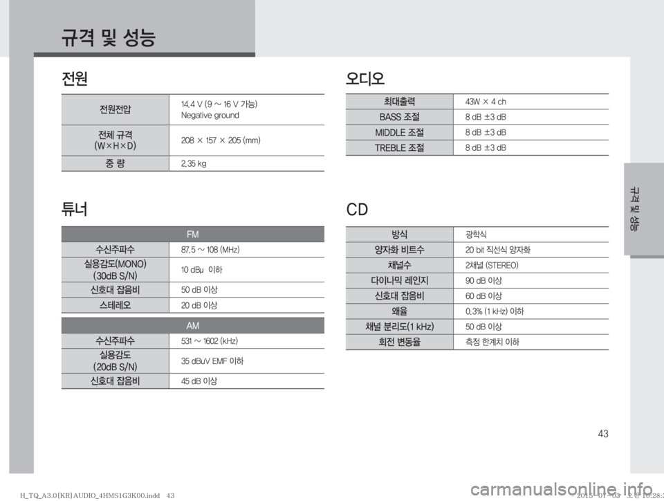 Hyundai Grand Starex 2015  그랜드스타렉스 표준3 오디오(A) (in Korean) ��
Ïz�Â�¿Þ

y

Z	ßc	ß
�$�%

y

y	‘��� ���7��	 ���_�����7�>