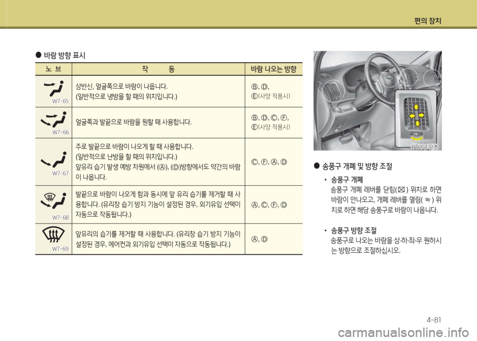 Hyundai Grand Starex 2013  그랜드 스타렉스 - 사용 설명서 (in Korean) 편의 장: