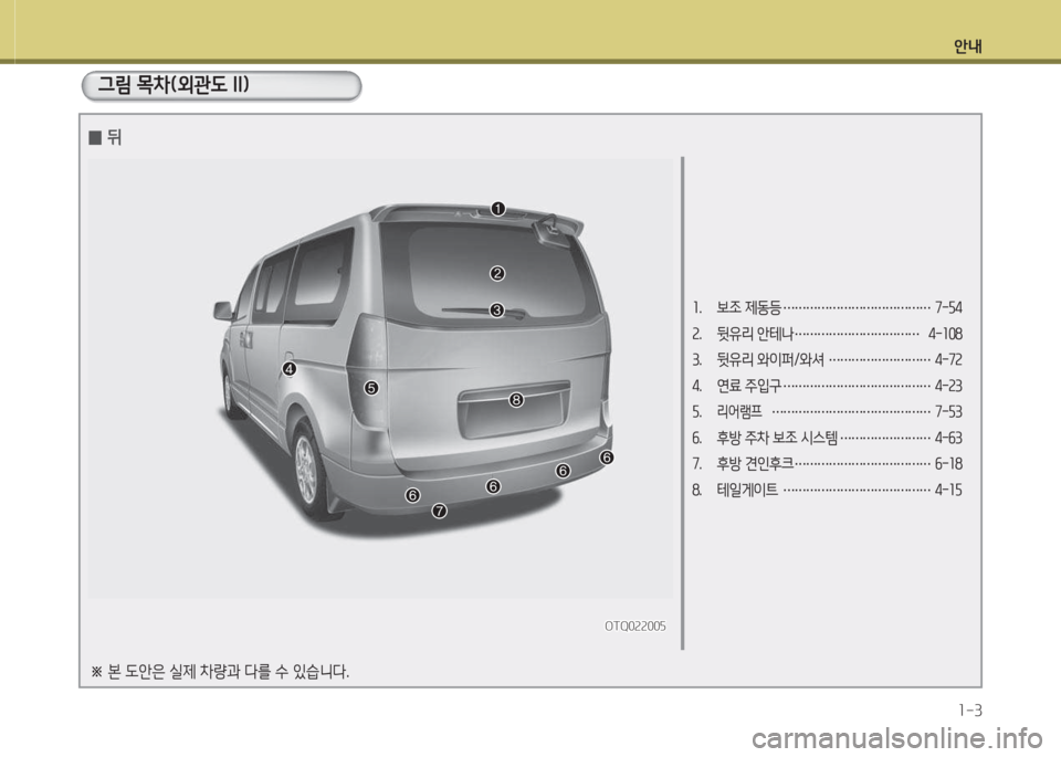 Hyundai Grand Starex 2013  그랜드 스타렉스 - 사용 설명서 (in Korean) 안내1-3
소.  보조 제동등  ………………………………… 7-자4 
속.  뒷유리 안테나  …………………………… 4-소08 
3.  뒷유리 와이퍼/와셔  ……………