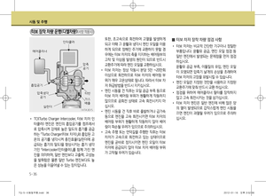 Page 216