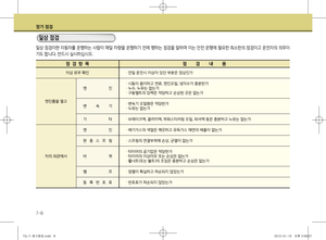 Page 246