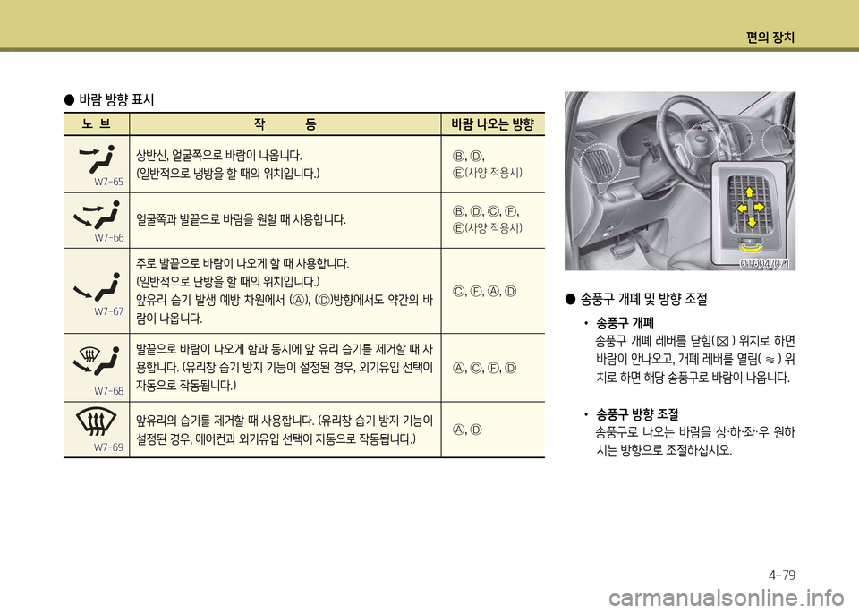 Hyundai Grand Starex 2011  그랜드 스타렉스 - 사용 설명서 (in Korean) 편의 장: