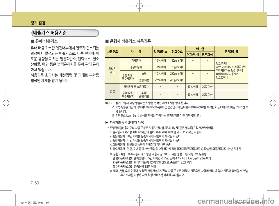 Hyundai Grand Starex 2011  그랜드 스타렉스 - 사용 설명서 (in Korean) 정기 점검
7-60
 
̰ 유해 배출가스
유해 배출 가스란 엔진내부에서 연료가 연소되는  
과정에서  발생되는  배출가스로
,  이중  인체에  해
로운  영향을 