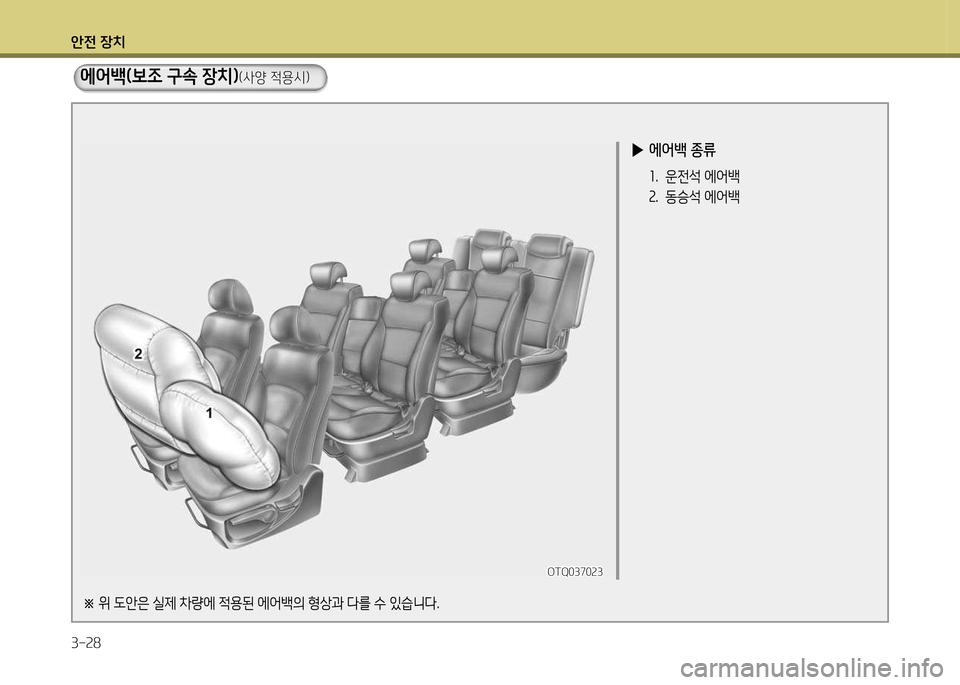 Hyundai Grand Starex 2011  그랜드 스타렉스 - 사용 설명서 (in Korean) 1
