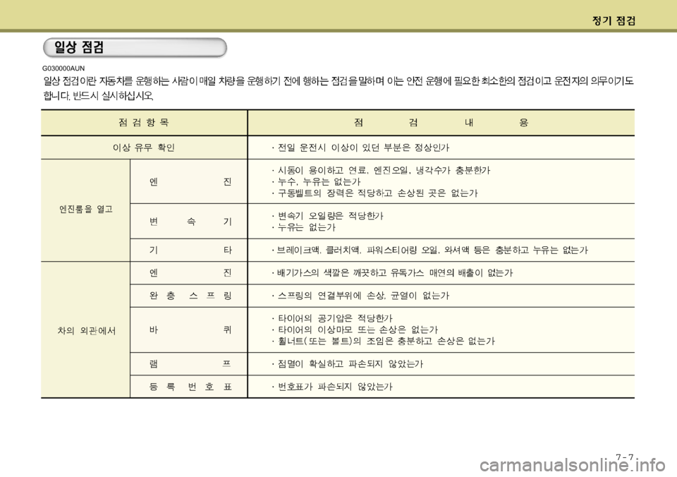 Hyundai Grand Starex 2008  그랜드 스타렉스 - 사용 설명서 (in Korean) 7-7
G030000AUN 
