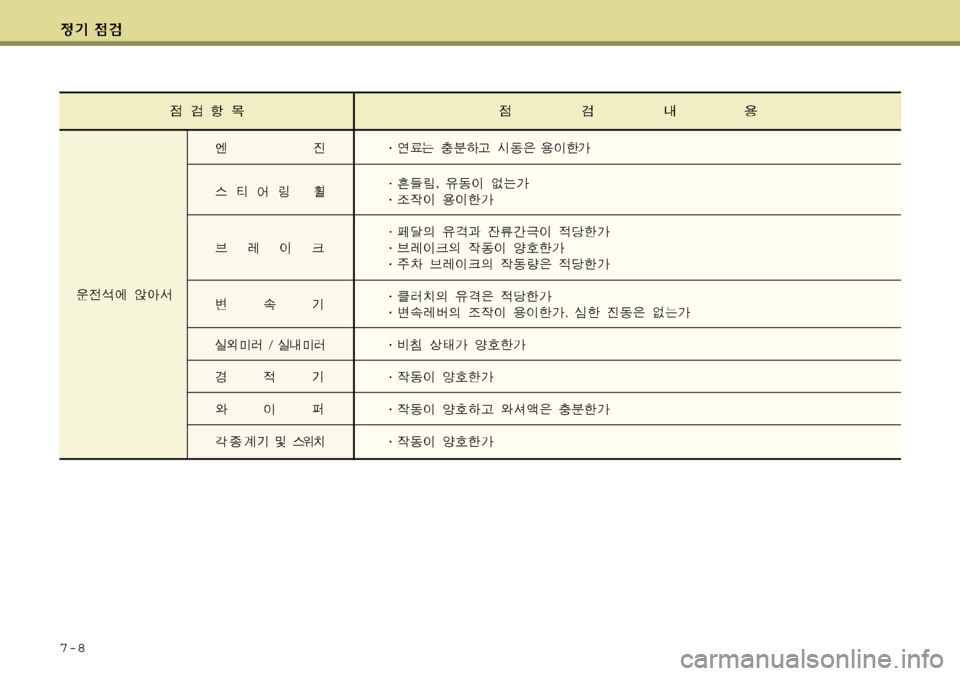 Hyundai Grand Starex 2008  그랜드 스타렉스 - 사용 설명서 (in Korean) 7-8 