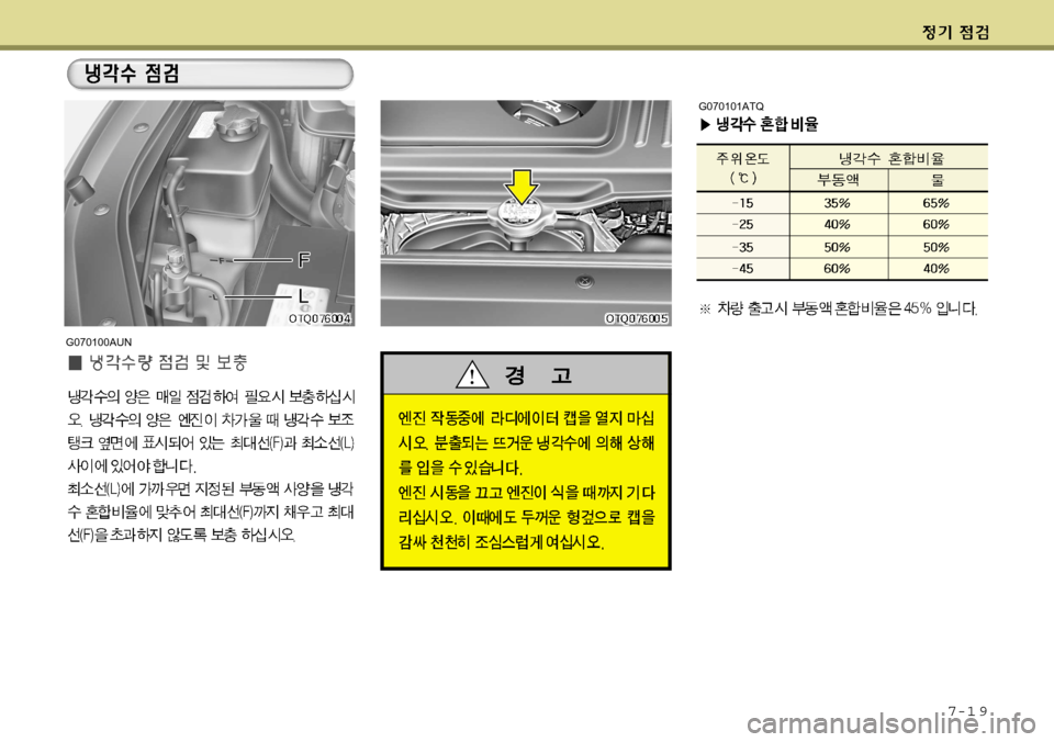 Hyundai Grand Starex 2008  그랜드 스타렉스 - 사용 설명서 (in Korean) 7-1 9
G070100AUN
G070101ATQ   