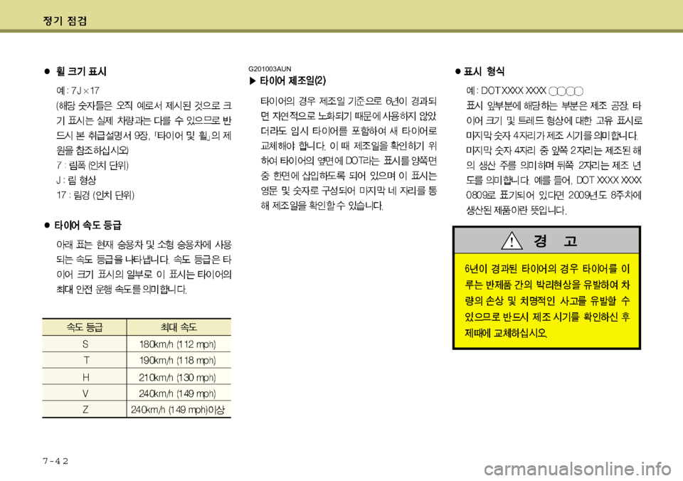 Hyundai Grand Starex 2008  그랜드 스타렉스 - 사용 설명서 (in Korean) 7-4 2
G201003AUN 
