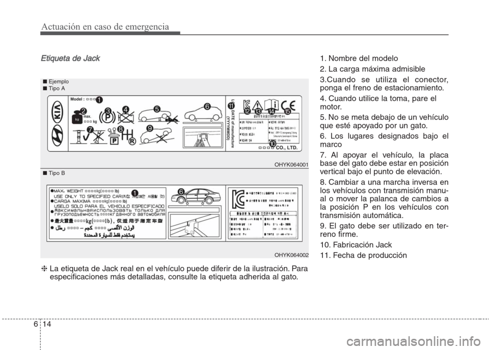 Hyundai Grand i10 2016  Manual del propietario (in Spanish) Actuación en caso de emergencia
14 6
Etiqueta de Jack1. Nombre del modelo 
2. La carga máxima admisible 
3.Cuando se utiliza el conector,
ponga el freno de estacionamiento. 
4. Cuando utilice la tom