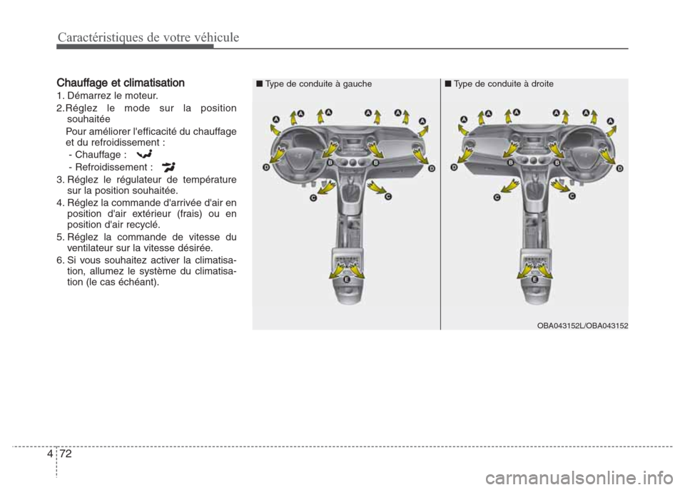 Hyundai Grand i10 2016  Manuel du propriétaire (in French) Caractéristiques de votre véhicule
72 4
Chauffage et climatisation
1. Démarrez le moteur.
2.Réglez le mode sur la position
souhaitée
Pour améliorer lefficacité du chauffage
et du refroidisseme