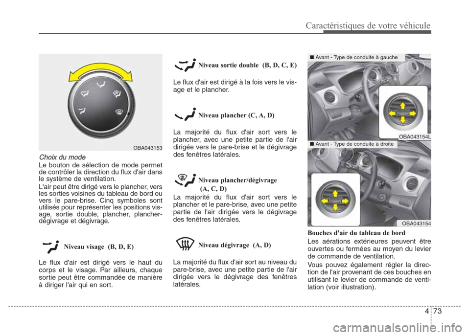 Hyundai Grand i10 2016 Manuel du propriétaire (in French) 473
Caractéristiques de votre véhicule
Choix du mode
Le bouton de sélection de mode permet
de contrôler la direction du flux dair dans
le système de ventilation.
Lair peut être dirigé vers le Hyundai Grand i10 2016 Manuel du propriétaire (in French) 473
Caractéristiques de votre véhicule
Choix du mode
Le bouton de sélection de mode permet
de contrôler la direction du flux dair dans
le système de ventilation.
Lair peut être dirigé vers le
