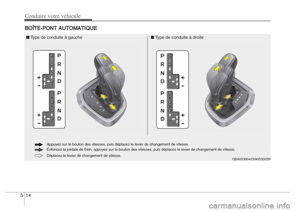 Hyundai Grand i10 2016  Manuel du propriétaire (in French) Conduire votre véhicule
14 5
BOÎTE-PONT AUTOMATIQUE 
OBA053004/OIA053003R
■Type de conduite à gauche■Type de conduite à droite
Déplacez le levier de changement de vitesse. Appuyez sur le bout