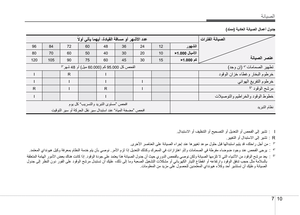 Page 262