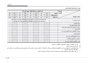 Page 263