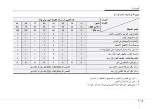 Page 264