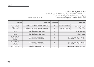 Page 265