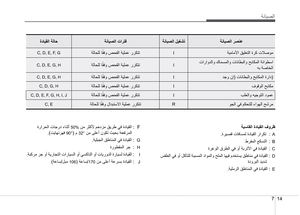 Page 266