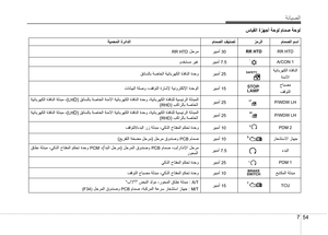 Page 306