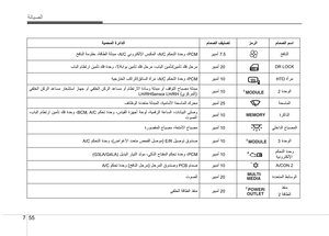 Page 307