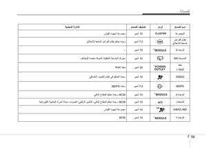 Page 308