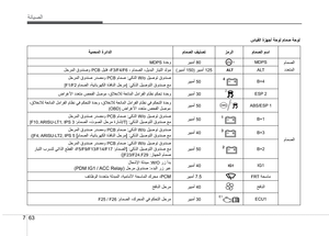 Page 315
