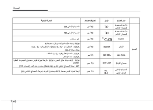 Page 317