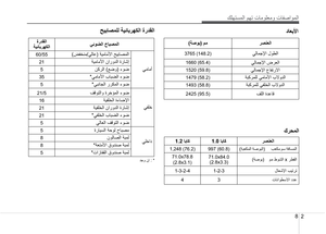Page 336
