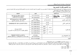 Page 338