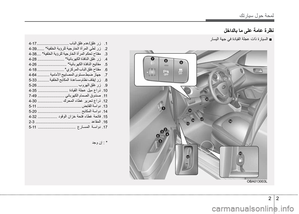 Hyundai Grand i10 2016  دليل المالك 2  2
Ú—­Žô³�Ýî£�”¤äß
Þ§
­Ž´ôß4-17..............................�