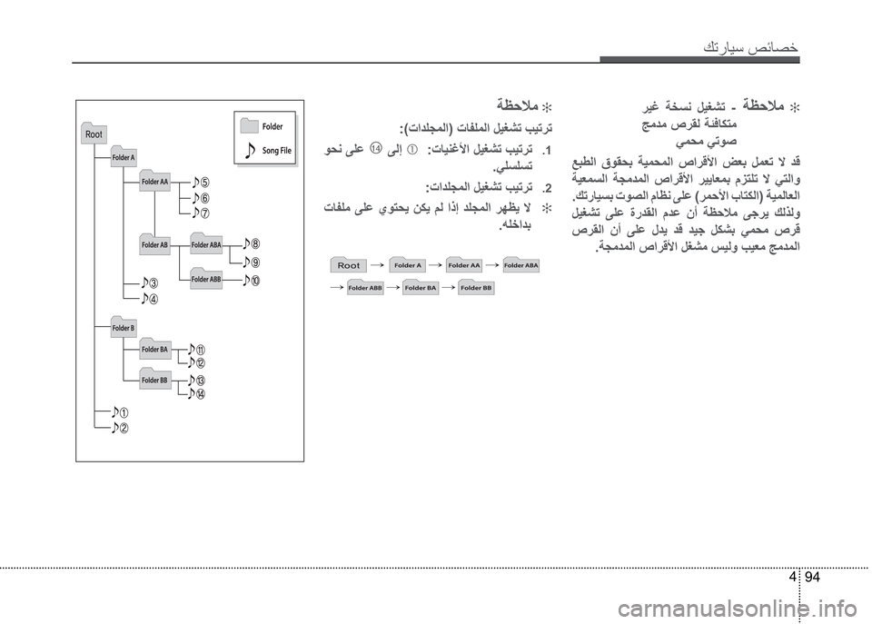 Hyundai Grand i10 2016  دليل المالك Ú—­Žô³�º‹Ž¼§
94 4
�
