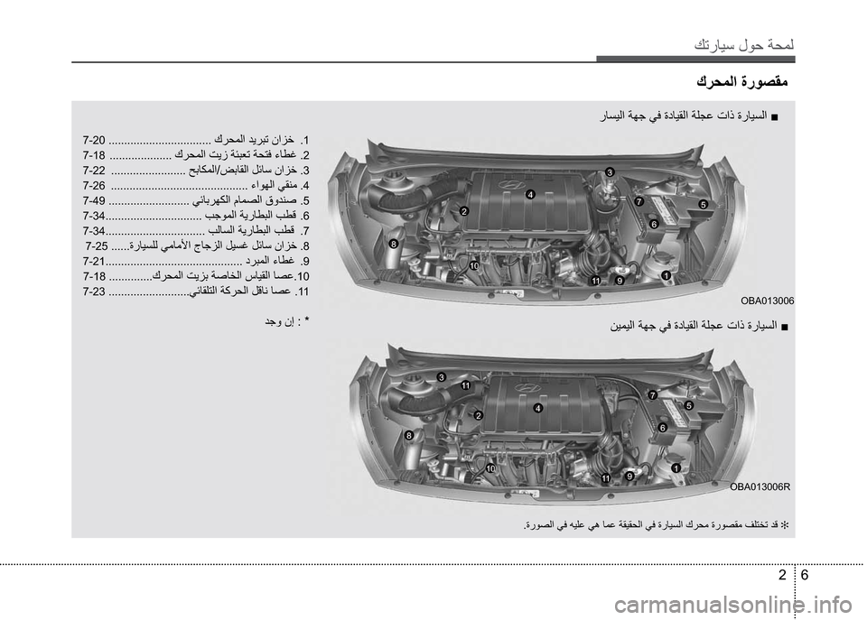 Hyundai Grand i10 2016  دليل المالك 2  6
Ú—­Žô³�Ýî£�”¤äß
<0011039303ad03ee03bc03df038d000303f203d3000303ea03f403e003cb000303f203eb0003038e03e403cb0003039403d803f403d803a403df038d000303f203d30003039303ad038e