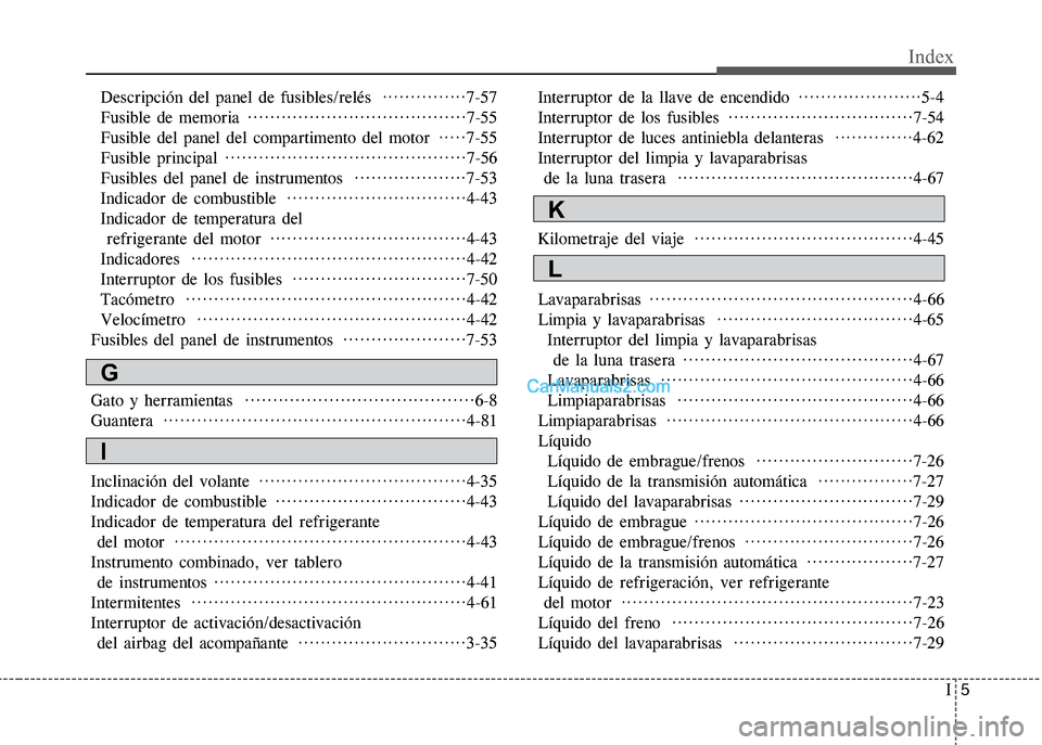 Hyundai Grand i10 2015 Manual del propietario (Xcent) (in Spanish) I5
Index
Descripción del panel de fusibles/relés ···············7-57
Fusible de memoria ·······································7-55
Fusible de Hyundai Grand i10 2015 Manual del propietario (Xcent) (in Spanish) I5
Index
Descripción del panel de fusibles/relés ···············7-57
Fusible de memoria ·······································7-55
Fusible de