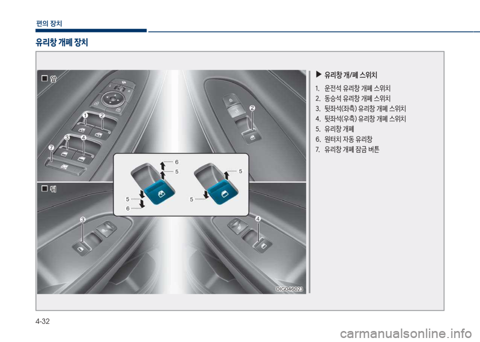 Hyundai Grandeur 2018  그랜저 IG - 사용 설명서 (in Korean) 4-32
편의보장치
보
▶
유리창보개탐폐보스위치
1.보 운전